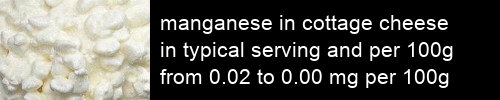 manganese in cottage cheese information and values per serving and 100g